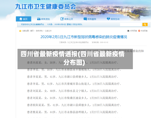 四川省最新疫情通报(四川省最新疫情分布图)-第2张图片