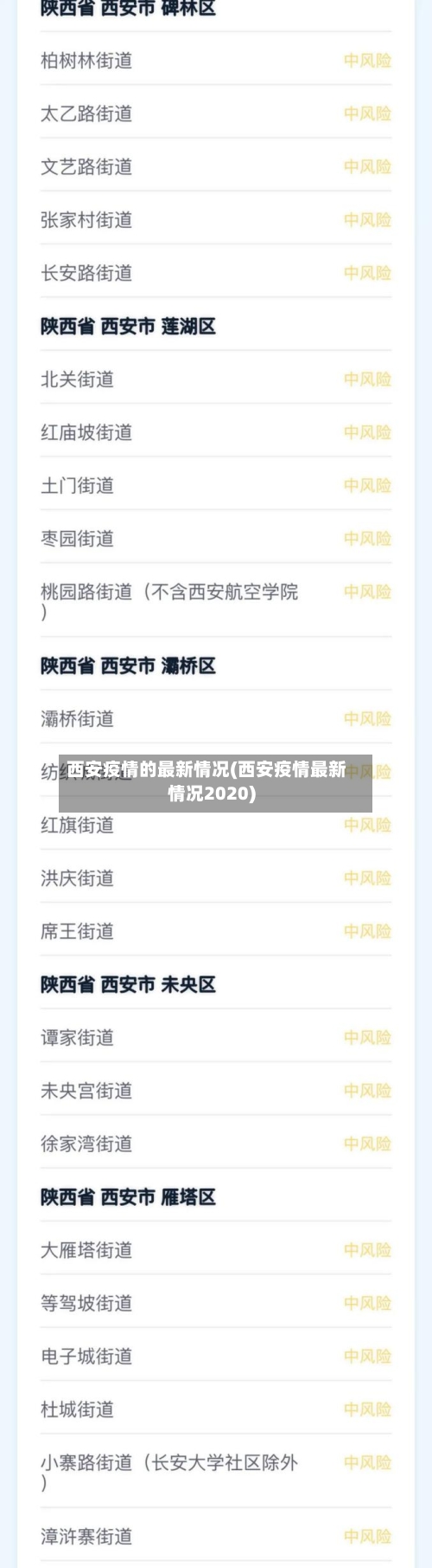 西安疫情的最新情况(西安疫情最新情况2020)-第1张图片