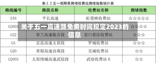 关于五一高速路免费时间规定2023的信息-第2张图片