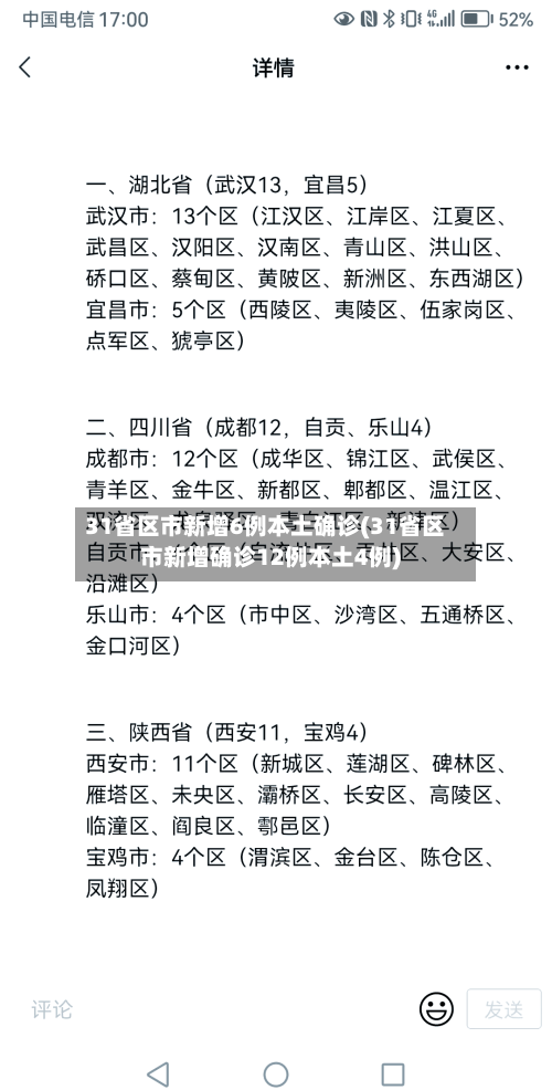 31省区市新增6例本土确诊(31省区市新增确诊12例本土4例)-第2张图片