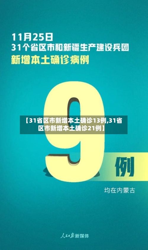 【31省区市新增本土确诊13例,31省区市新增本土确诊21例】-第2张图片