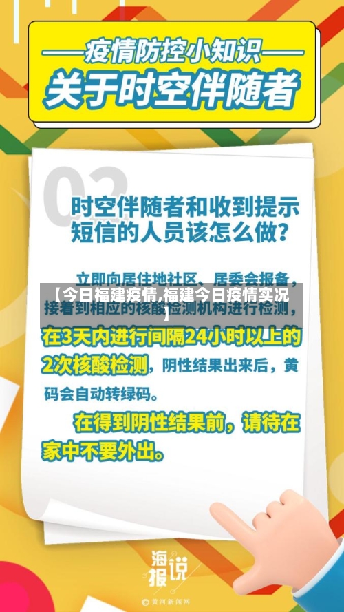 【今日福建疫情,福建今日疫情实况】-第1张图片