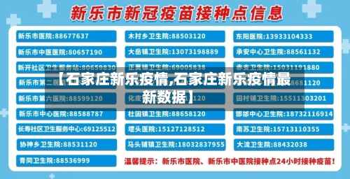 【石家庄新乐疫情,石家庄新乐疫情最新数据】-第1张图片
