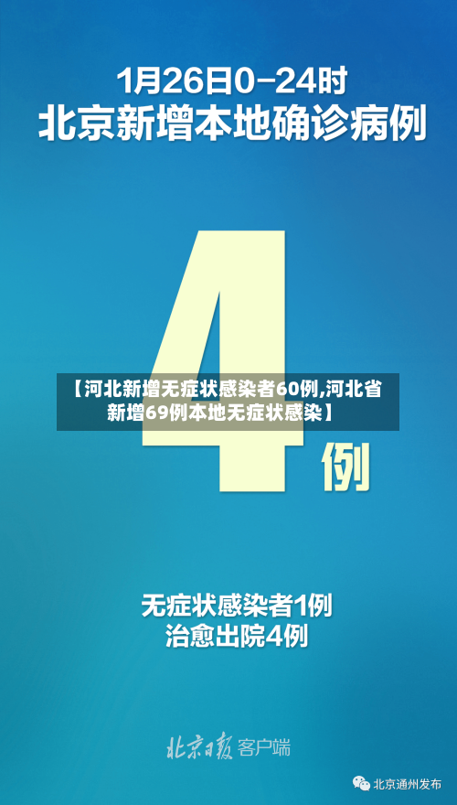 【河北新增无症状感染者60例,河北省新增69例本地无症状感染】-第3张图片