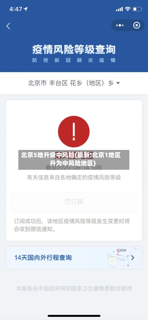 北京5地升级中风险(最新!北京1地区升为中风险地区)-第2张图片