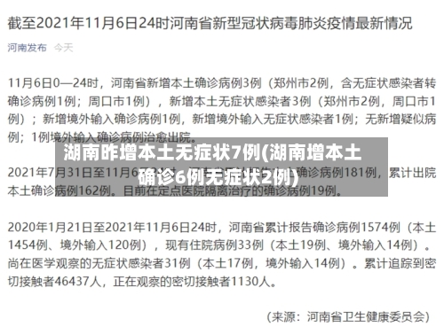 湖南昨增本土无症状7例(湖南增本土确诊6例无症状2例)-第3张图片