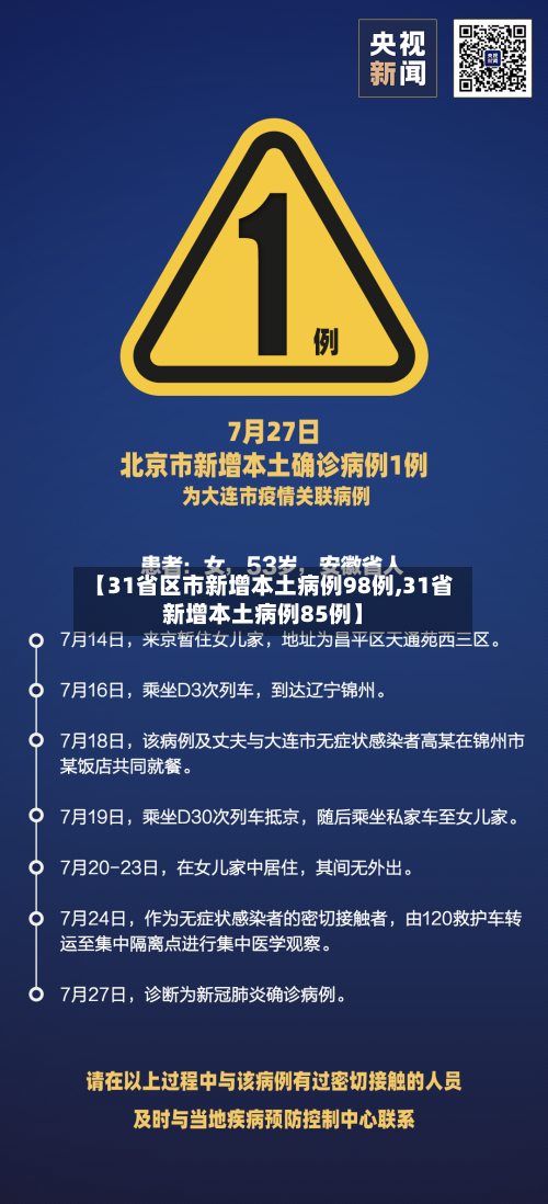 【31省区市新增本土病例98例,31省新增本土病例85例】-第1张图片