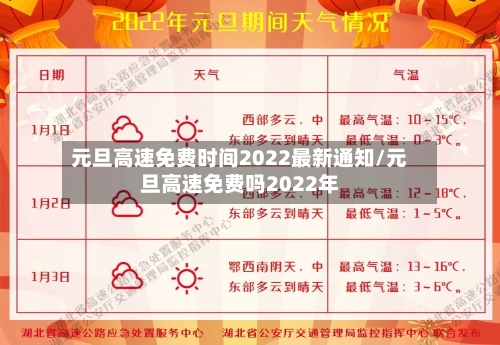 元旦高速免费时间2022最新通知/元旦高速免费吗2022年-第1张图片