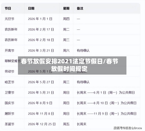 春节放假安排2021法定节假日/春节放假时间规定-第3张图片