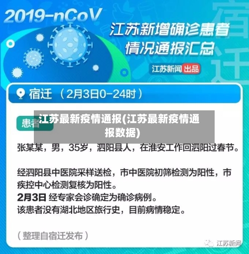 江苏最新疫情通报(江苏最新疫情通报数据)-第2张图片