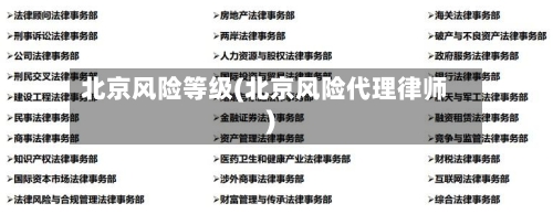 北京风险等级(北京风险代理律师)-第1张图片