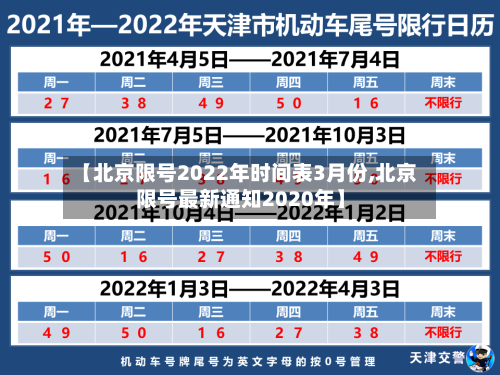 【北京限号2022年时间表3月份,北京限号最新通知2020年】-第2张图片