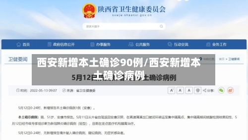 西安新增本土确诊90例/西安新增本土确诊病例-第2张图片
