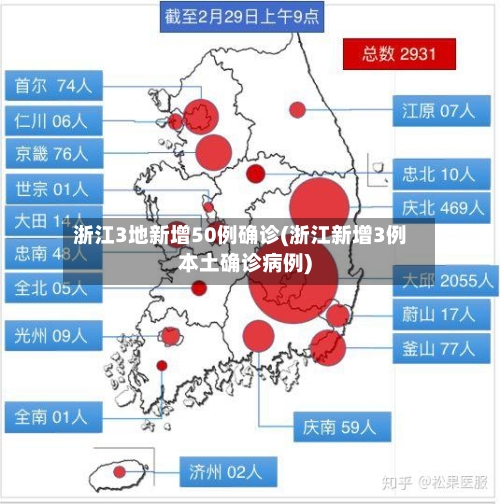浙江3地新增50例确诊(浙江新增3例本土确诊病例)-第2张图片