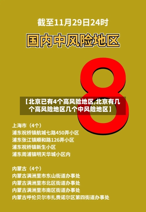 【北京已有4个高风险地区,北京有几个高风险地区几个中风险地区】-第2张图片