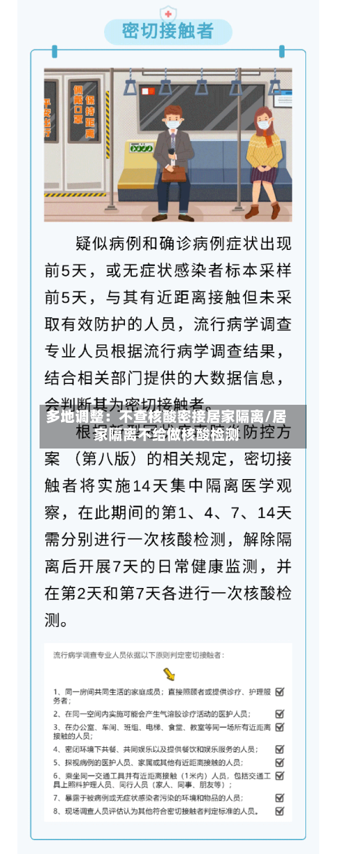 多地调整:不查核酸密接居家隔离/居家隔离不给做核酸检测-第3张图片